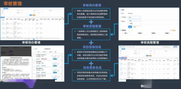 思特奇智维通：数智赋能助力网络智能规划，流程管控引领交维精细管理
