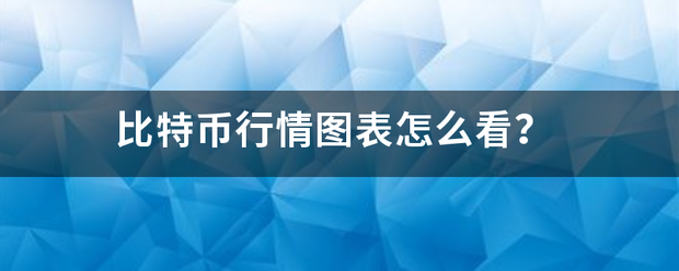 比特币行情图表怎么看？
