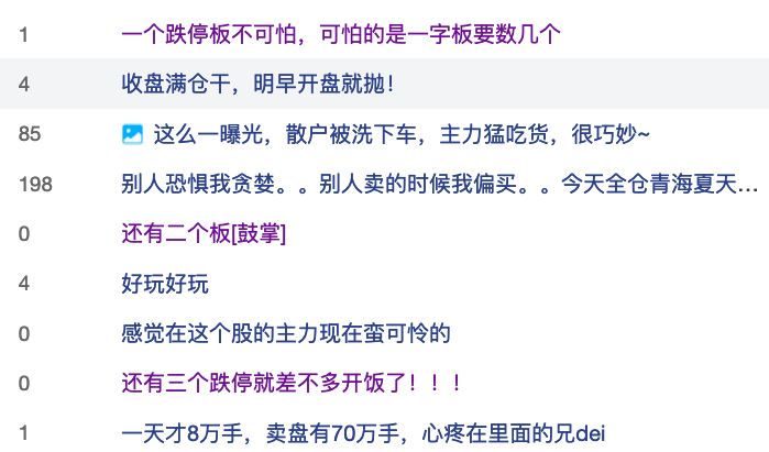 5万多股民难眠！证监会进场检查，青海春天还有几个跌停？