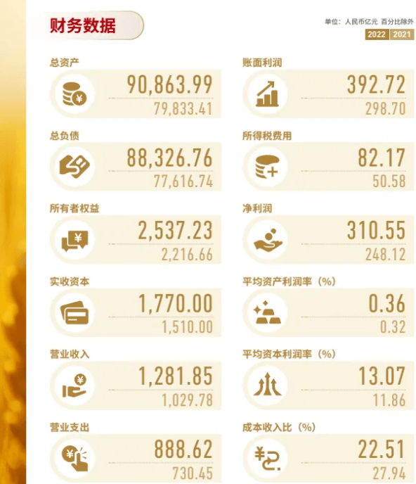 “我长大要当行长”背后：父亲为某支行行长，律师称有干部任职回避制度