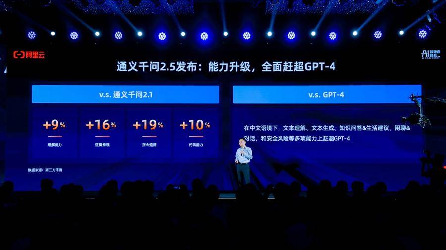 GPT-4o凌晨炸场：“AI伴侣”触手可及，谷歌、阿里、腾讯压力山大