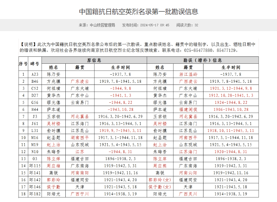 泪目！已确认：又发现两名女性！