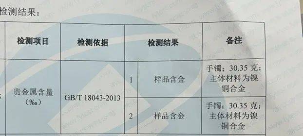黄金每克突变472元！浙江女子立马买了一个大镯子！不料……