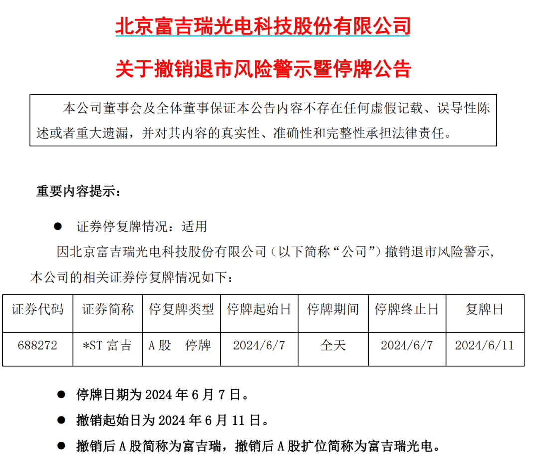 成功“摘帽”！15万股民嗨了