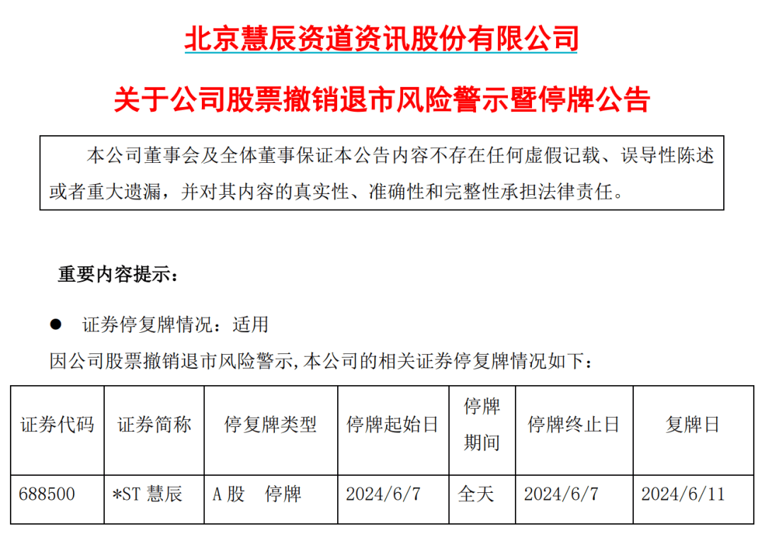 成功“摘帽”！15万股民嗨了