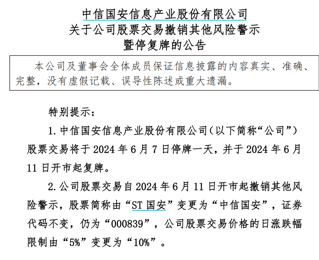 成功“摘帽”！15万股民嗨了