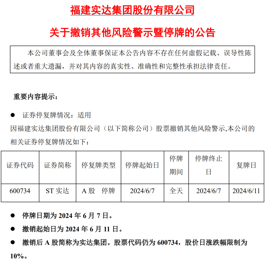成功“摘帽”！15万股民嗨了