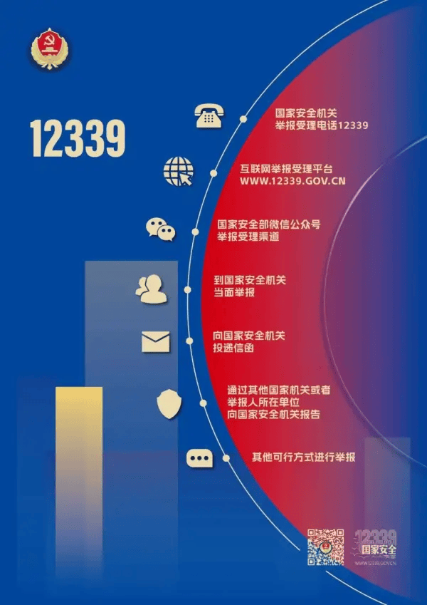 国安部：一高校学生投靠境外间谍机关，还自编自导主动投案戏码