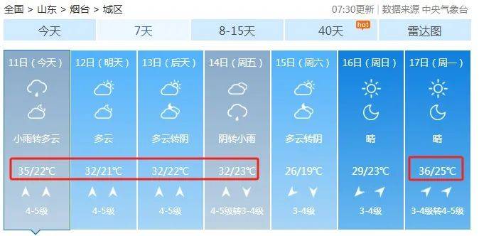 山东下发紧急通知！
