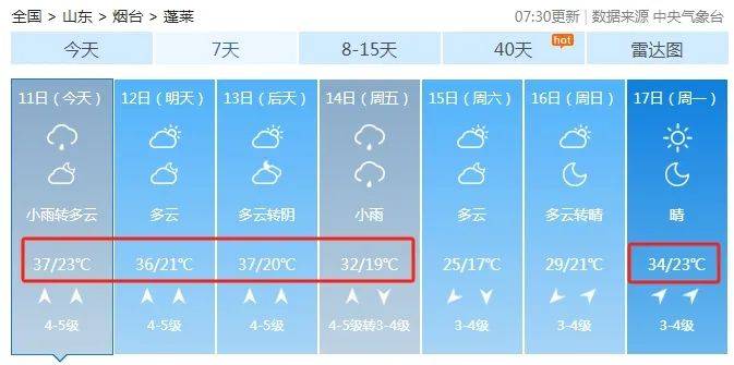 山东下发紧急通知！