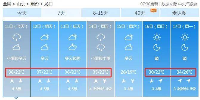 山东下发紧急通知！