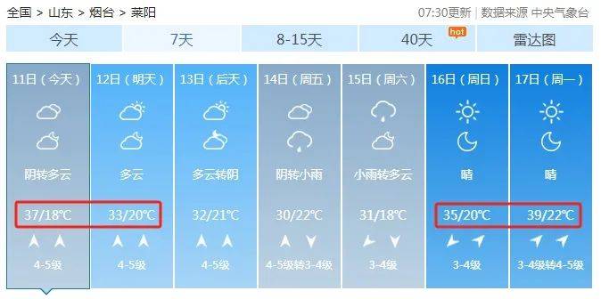 山东下发紧急通知！