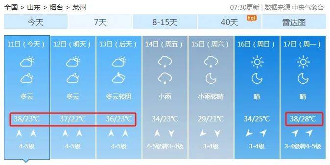 山东下发紧急通知！