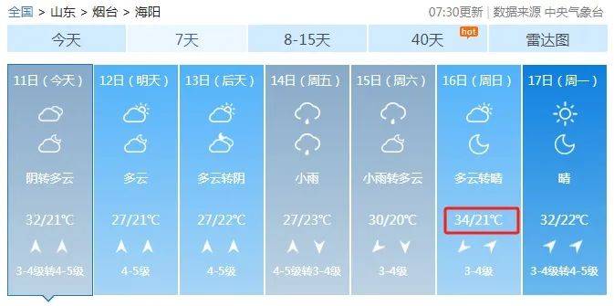 山东下发紧急通知！