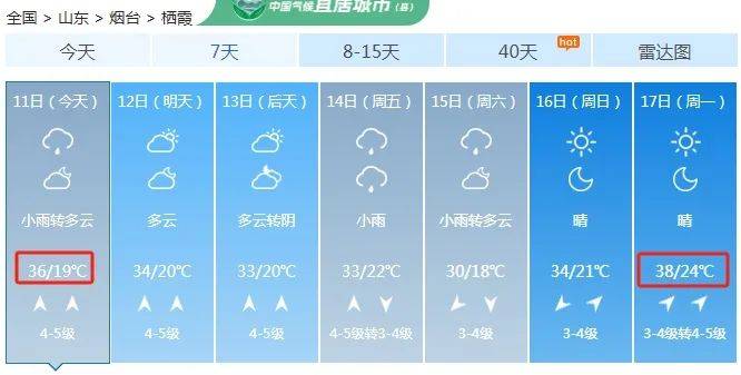 山东下发紧急通知！
