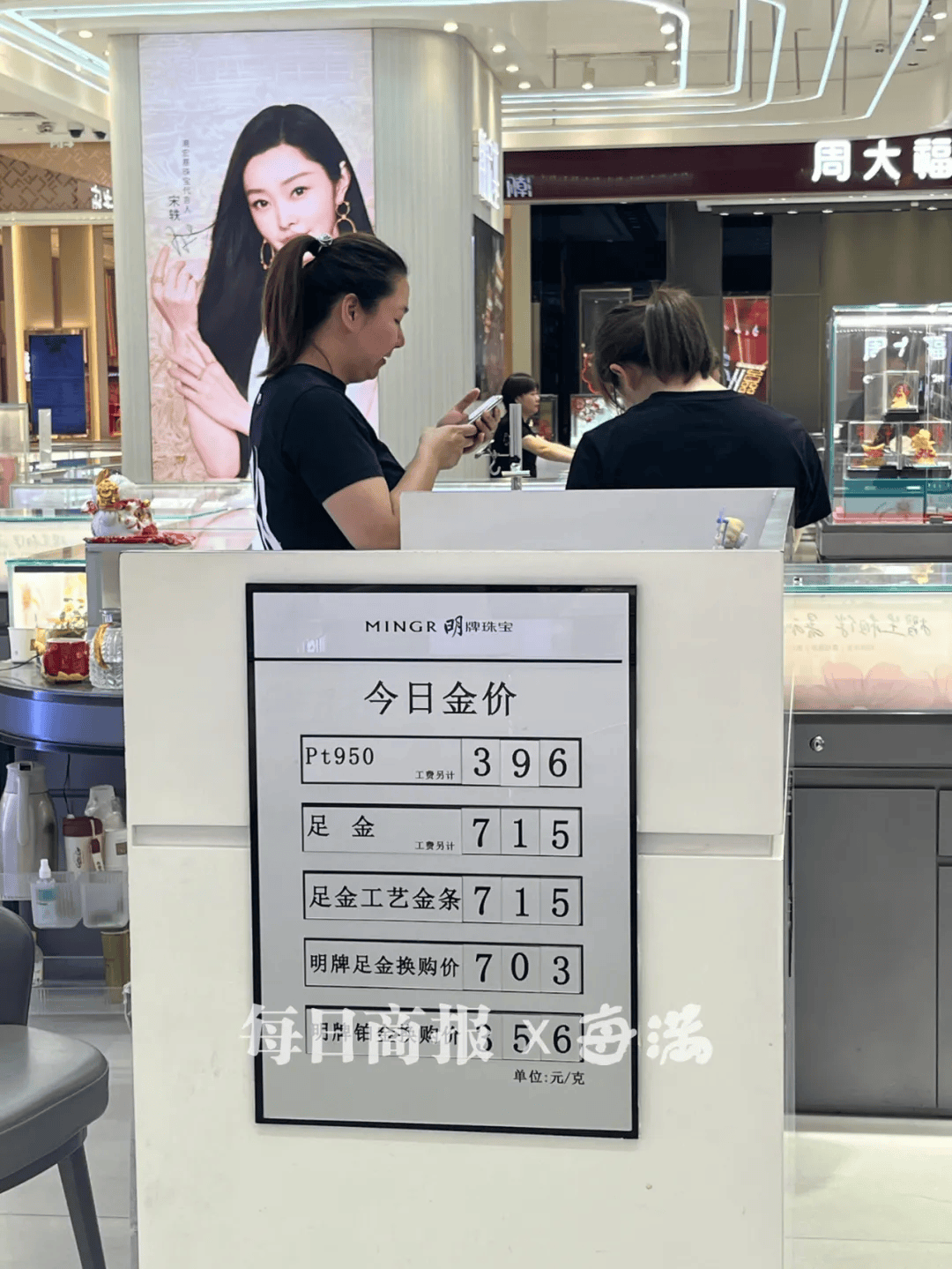 一夜大跌4%！不少人进入“观望”模式……