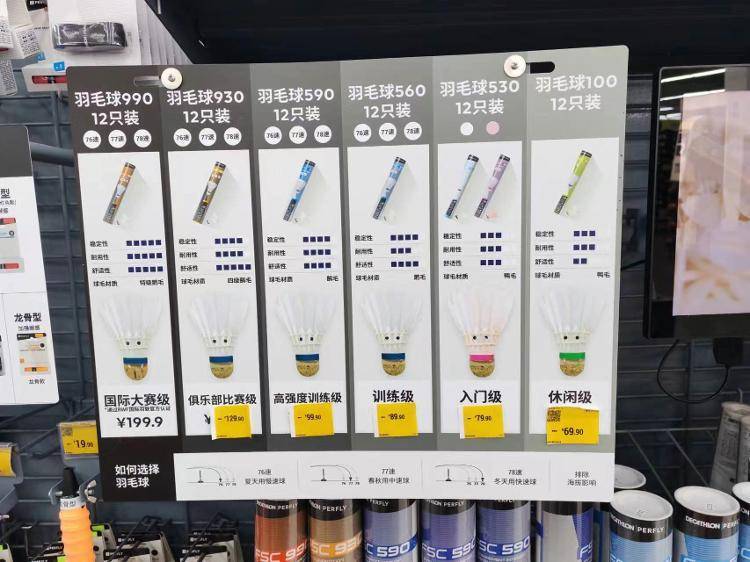 羽毛球快打不起了？鹅毛毛片去哪儿了？记者调查羽毛球产业链