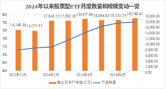 重磅曝光，“国家队”果然出手！