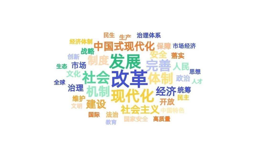 中央重磅定调！5000字公报，53次提"改革"！详细解读来了