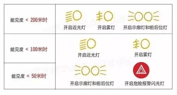 飞速撞向石墩！深圳一小汽车发生车祸，交警提醒