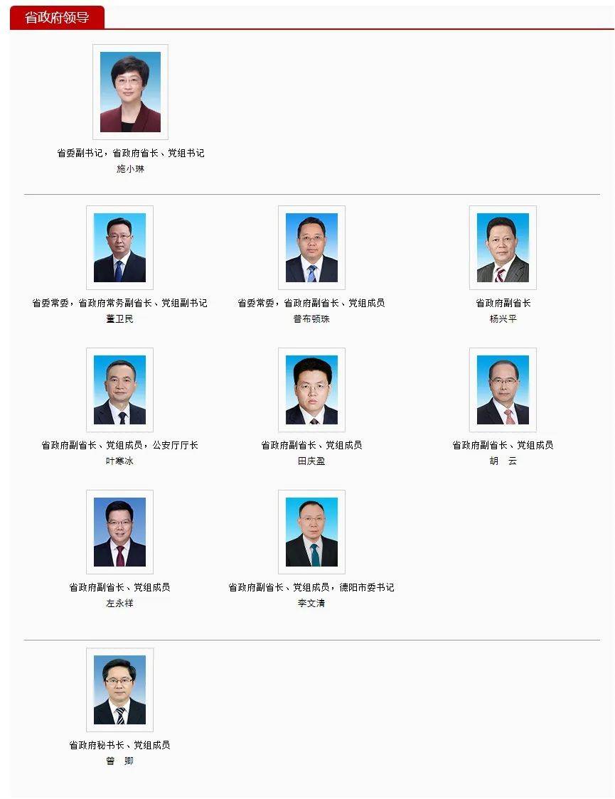 四川省人民政府省长、副省长、秘书长最新分工