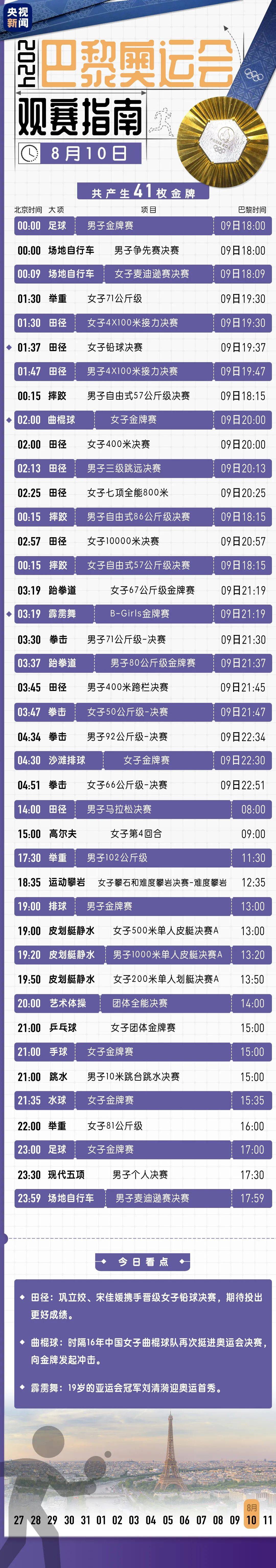 今日看点：国乒男团冲击五连冠，女曲时隔16年再进奥运决赛