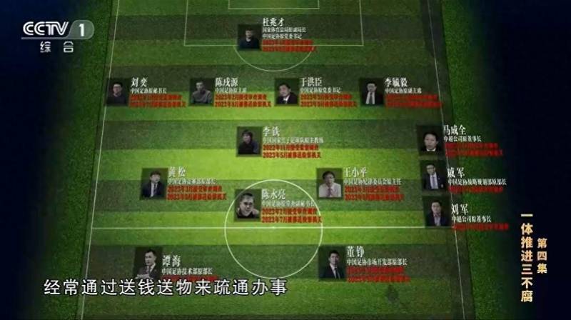 两足坛高管均被判11年，本轮足坛反腐7人已获刑，最高无期