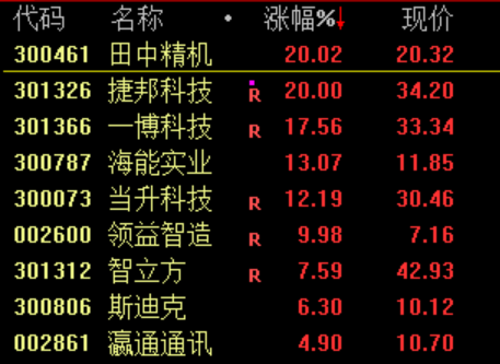 莫斯科，重大突发！