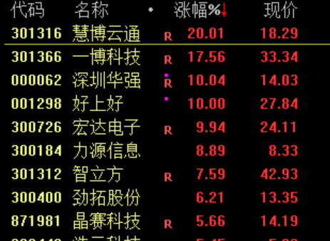 莫斯科，重大突发！