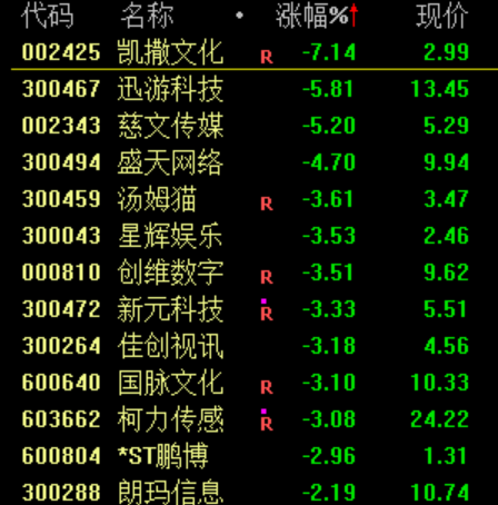 莫斯科，重大突发！