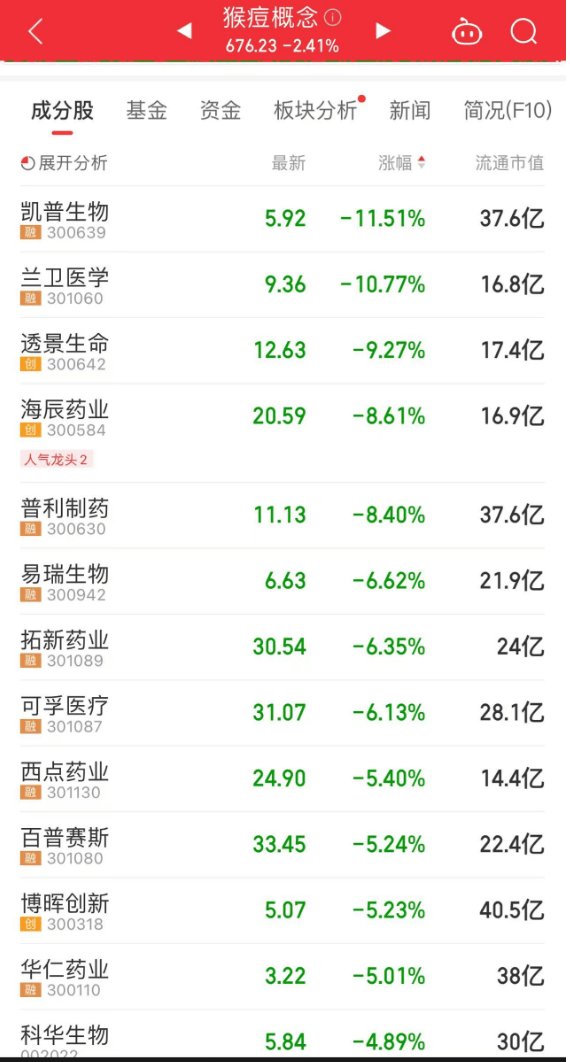 莫斯科，重大突发！