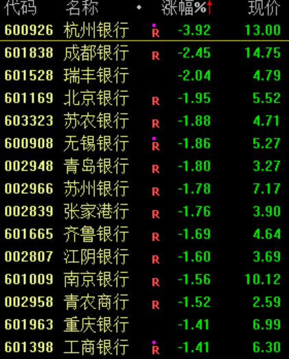 莫斯科，重大突发！