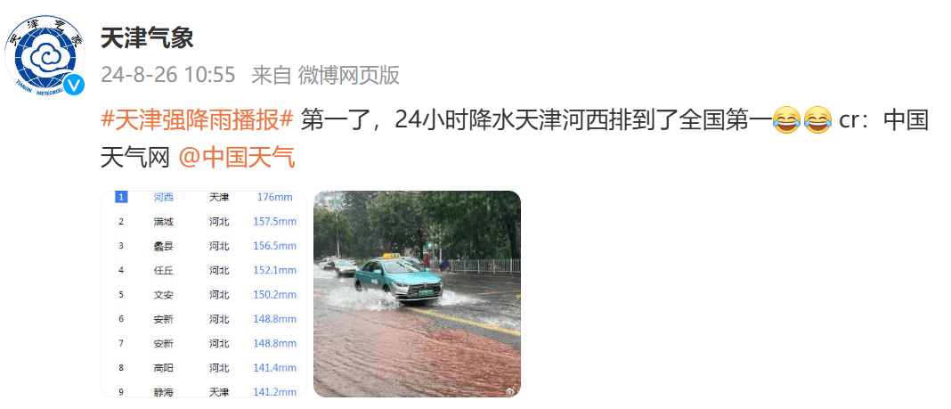 天津这里降水量全国第一！雨要下到何时？这些景区已关闭！路况汇总