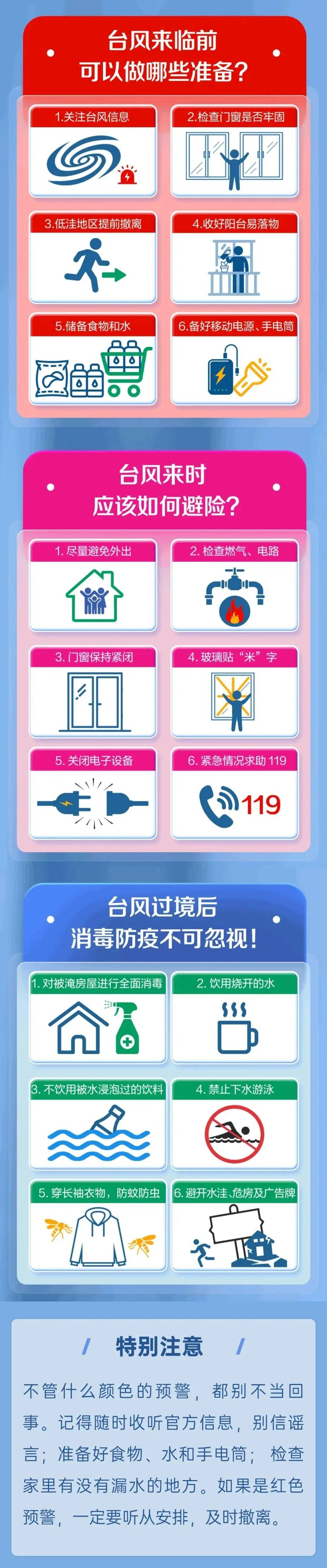 秋台风“摩羯”生成！或影响茂名，接下来....
