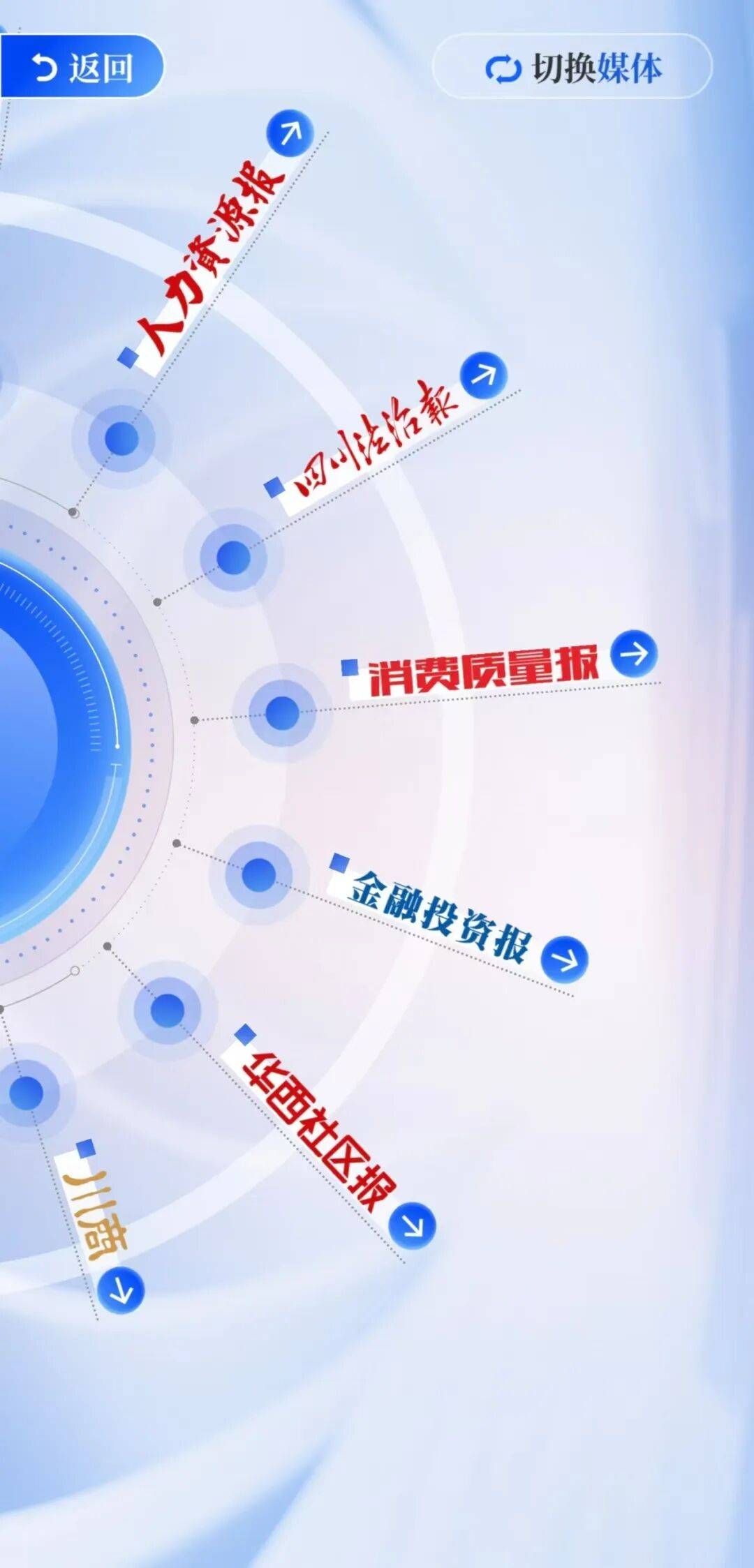 “川观新闻・消费质量报”上线 消费质量报启动全链条新闻服务行动