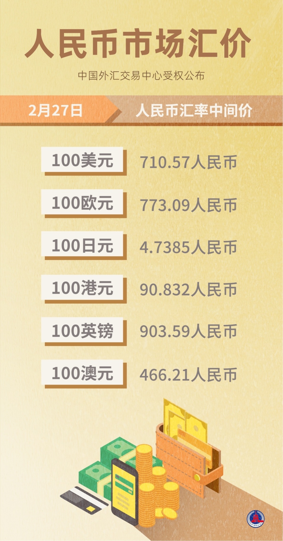 币汇(币汇交易所安全网址查询排名前十的cc)